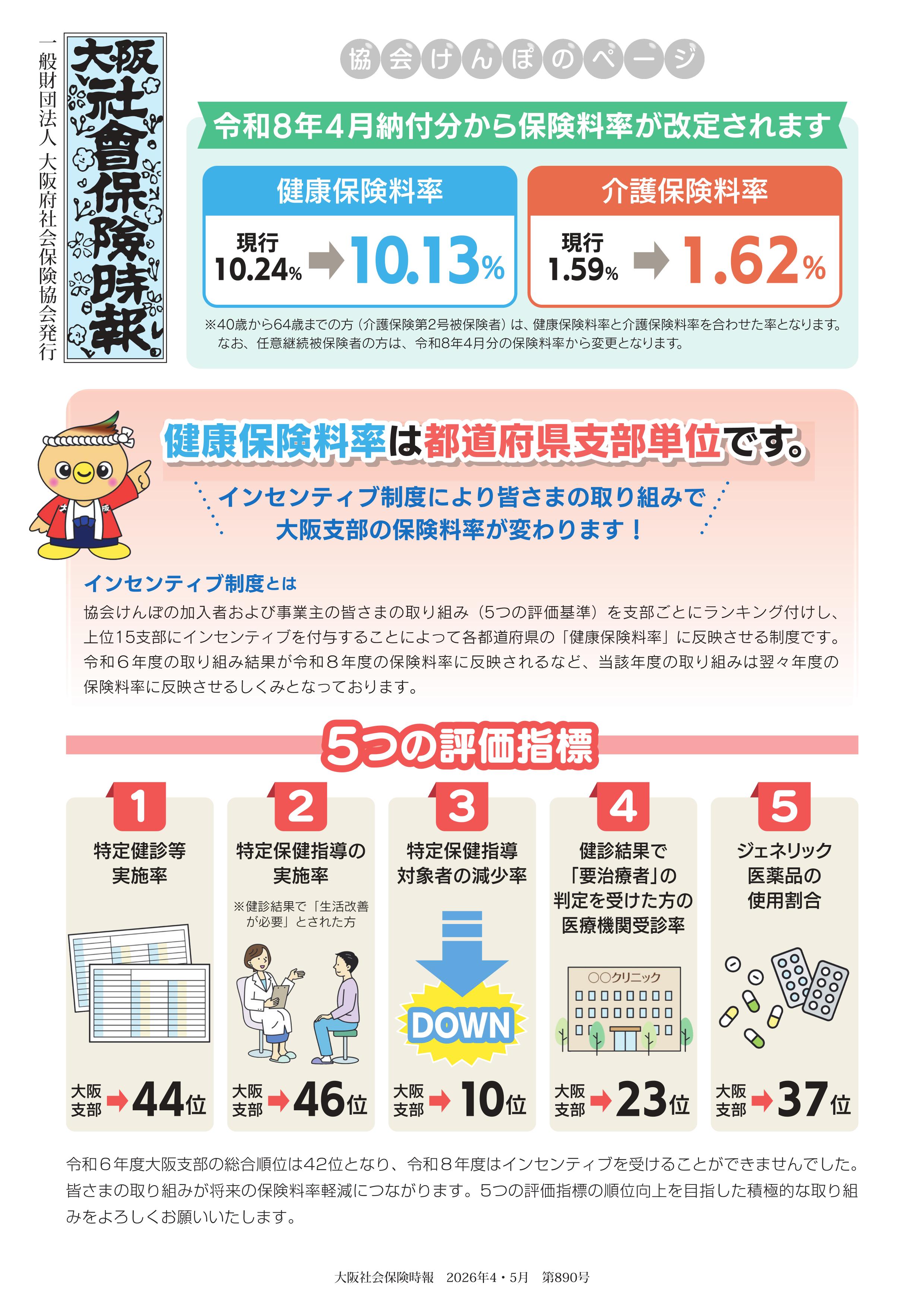 広報誌「大阪社会保険時報」